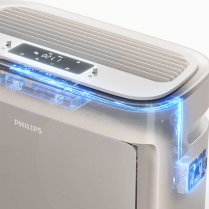 Philips 3000系列
