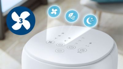 Μια λειτουργία για κάθε διάθεση