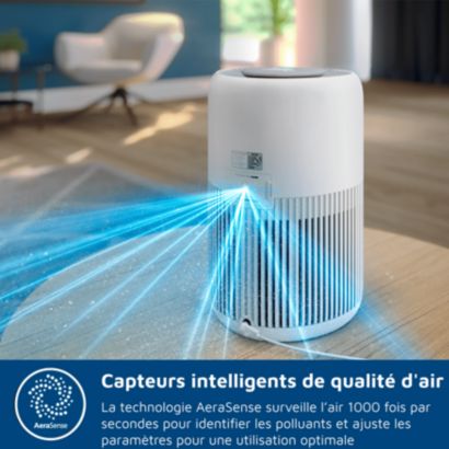 Philips Série 900 Purificateur d'air