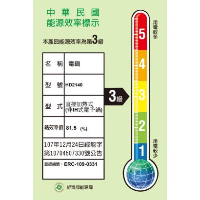 Philips Viva 系列