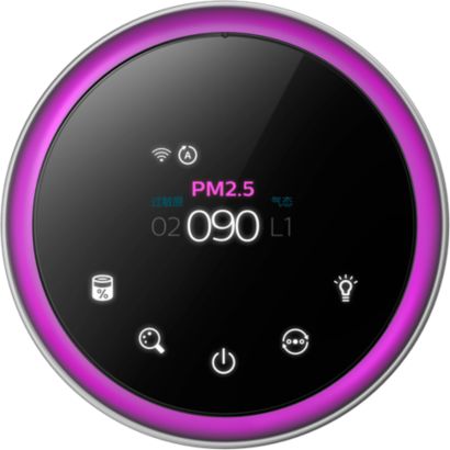 Philips Series 4000i