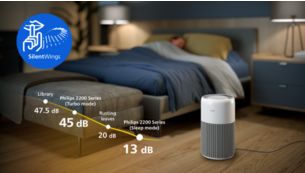 Our quietest air purifier, engineered for low noise
