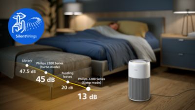 Mūsu klusākais gaisa attīrītājs, radīts klusai darbībai