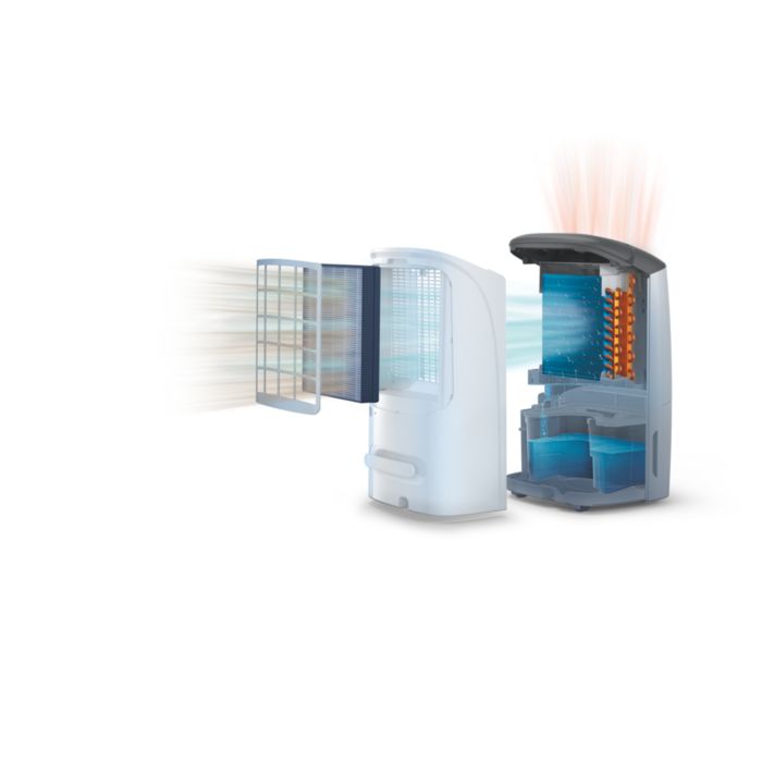 Series 5000 2 in 1 Air purifier and dehumidifier DE5205 30 Philips