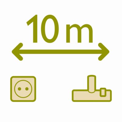 Dugačak kabel za doseg od više od 10 m