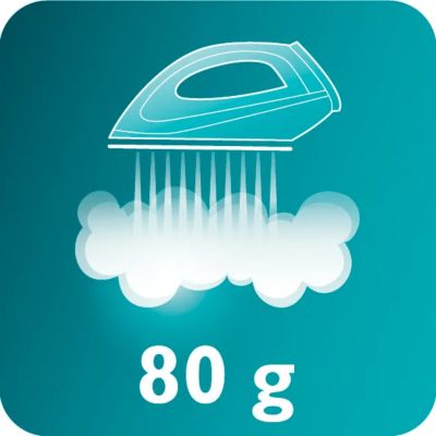 Zosilnená paraaž 80 g pre tie najnepoddajnejšie záhyby