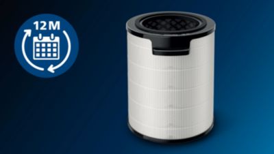 Lietošana 12 mēnešus