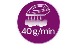 高达 40 克/分钟** 的蒸汽输出，提供强劲稳定的蒸汽性能