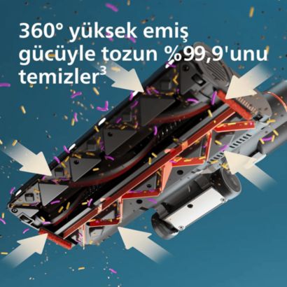 Aqua Plus 8000 Serisi Kablosuz dikey süpürge XC8153/10 | Philips