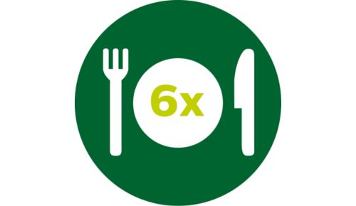 XXL family size fits a whole chicken or 1.4 kg of fries