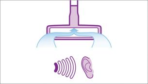 Optimale Leistung und minimale Geräuschentwicklung dank SilentSeal-Düse