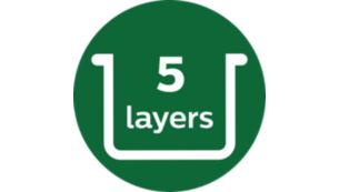 5 layers inner pot with durable non-stick coating