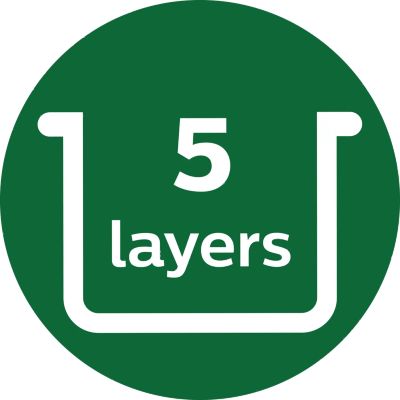 5 layers inner pot with durable non-stick coating