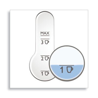 Indicador de una taza para hervir solo la cantidad de agua que necesita