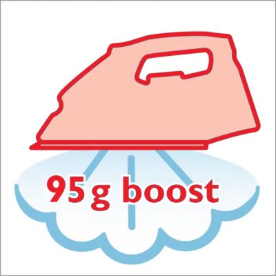 Zosilnená para až 95 g pre tie najnepoddajnejšie záhyby