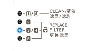 健康空气智能锁确保您持久呼吸健康空气