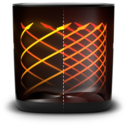 Najbolje iskustvo kuvanja, svaki put.