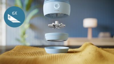 Skuvekļa galviņa aizsargā delikātos apģērba gabalus no bojājumiem