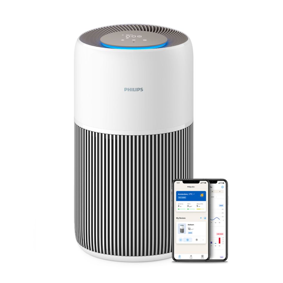 Filtri originali per il purificatore d'aria PureProtect 2200