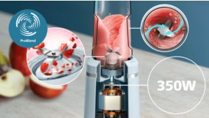ProBlend Technology