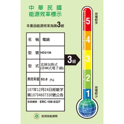 Philips Viva 系列