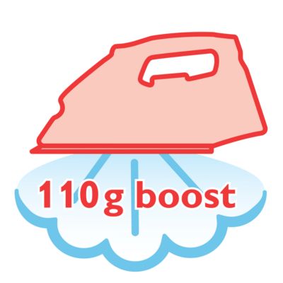 110-g steam boost to remove stubborn creases easily