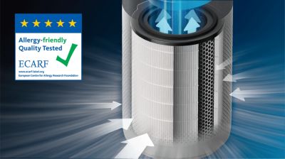 Filtr NanoProtect HEPA wyłapuje 99,97% cząsteczek o wielkości 0,003 mikrona**