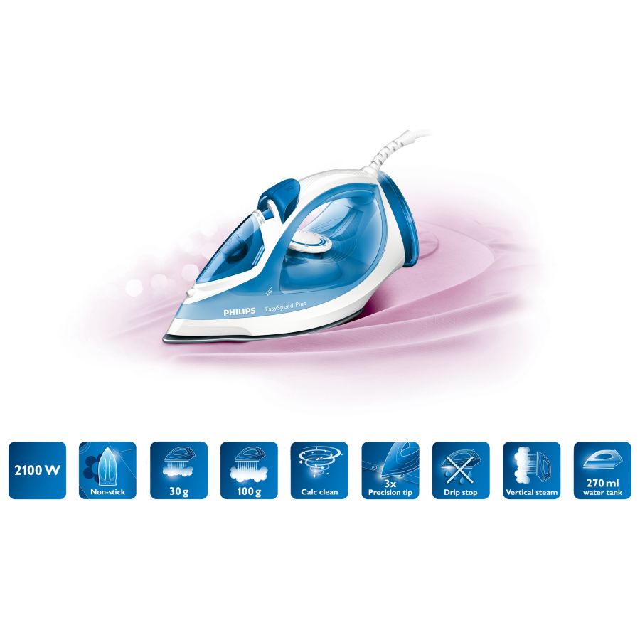 Fast, from start to finish