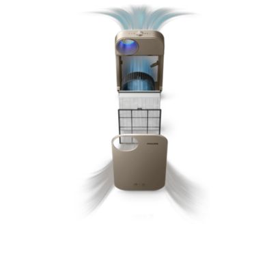 Alternative Product Photograph Philips Series 4000 Air Purifier AC4076/18