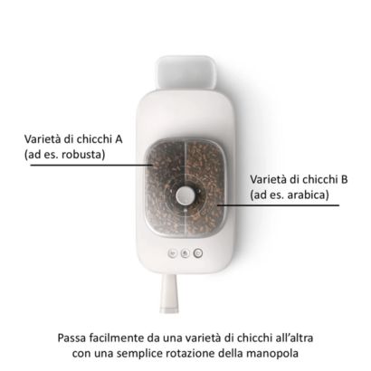 Philips Baristina con Bean Swap