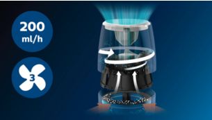 Efficace dans les pi&egrave;ces mesurant jusqu'&agrave; 32&nbsp;m&sup2; (3)