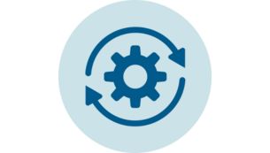 Ser till att maskinens r&ouml;rliga delar fungerar smidigt