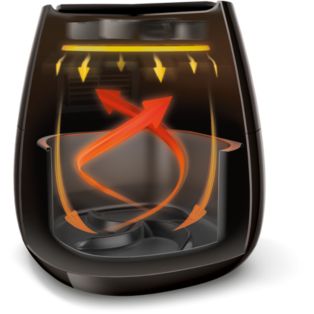Airfryer