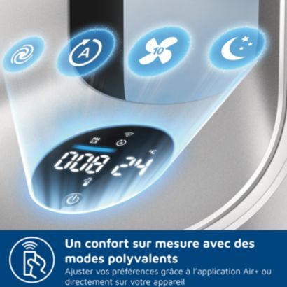 Philips Série 8000 Purificateur d'air 3-en-1