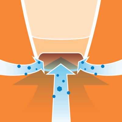 Aerodinamična zasnova nastavka za boljše čiščenje