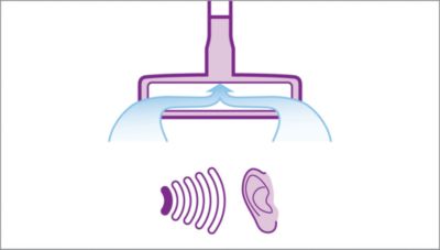 Optimalne radne značajke i niska razina buke uz usisnu četku SilentSeal