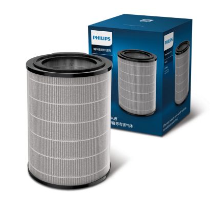 Philips NanoProtect 納米級防護