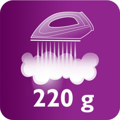 Garų pliūpsnis iki 220 g