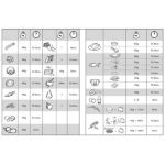 Pristen okus hrane, kuhane v pari