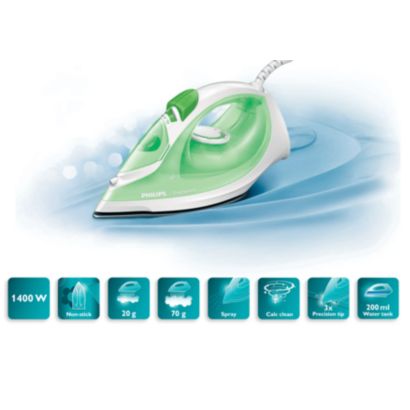 Philips EasySpeed