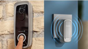 Instant notification in your home