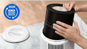 Bộ lọc bền bỉ 3 năm