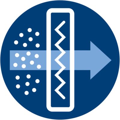 Filters 95% of fine dust