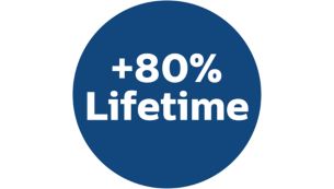 80 % duže trajanje od tradicionalnih vrećica za usisavač