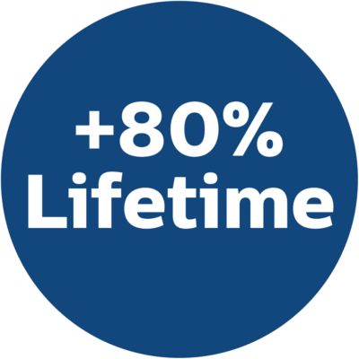 Par 80% ilgāks kalpošanas laiks nekā standarta maisiņiem