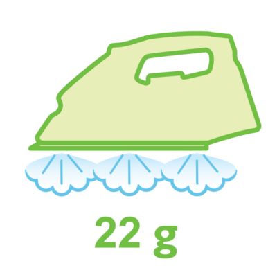 Vapor constante de até 22 g/min para uma melhor eliminação de rugas