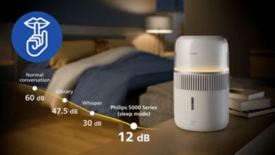 Sleep mode, quiet operation (max 12 dB(A) ) and night light