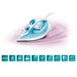 Brzo, od početka do kraja