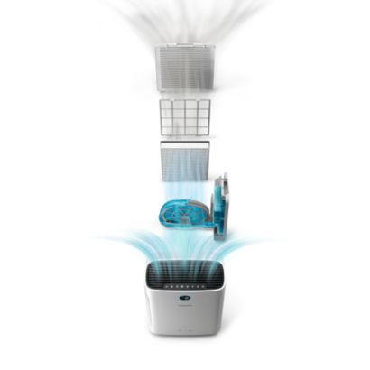 Philips Series 3000