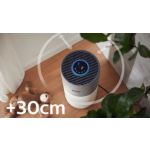 Purifica o ar em menos de 5 minutos (1)